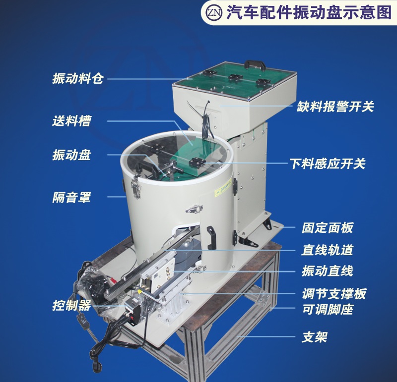 汽车配件振动盘示意图